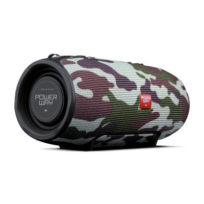 Powerway Wrx08 Bluetooth Fm / Kart / Usb / Aux Girişili Taşınabilir Hoparlör