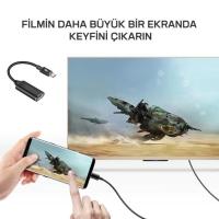 Shaza Type-c To Hdmı Dönüştürücü Adaptör