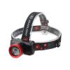 PANTHER PT-5224 USB ŞARJLI KAFA LAMBASI