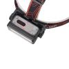 PANTHER PT-5807 USB ŞARJLI KAFA LAMBASI