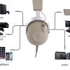 Rampage R81 CHAMPION Bej 7.1 Surround Sound System Mikrofonlu Oyuncu Kulaklığı